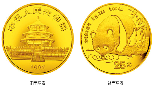 1987版熊猫金铂纪念币…