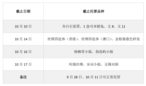 2014第065号 鉴定托管…