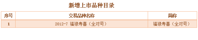 2015第069号新增《福禄…