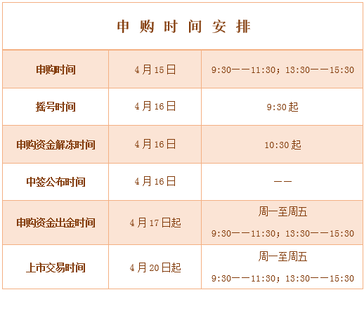 QQ截图20150413141949.png