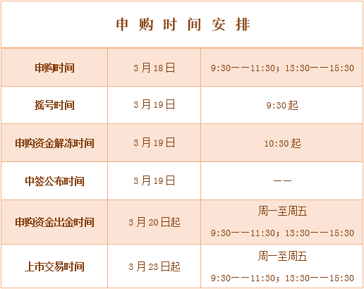 QQ截图20150316162427.png