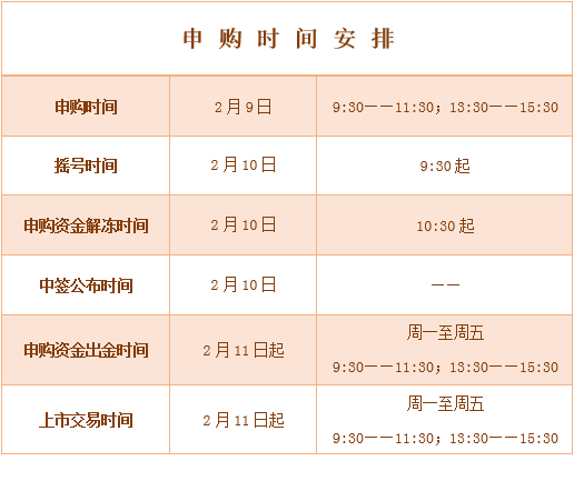 QQ截图20150206143012.png