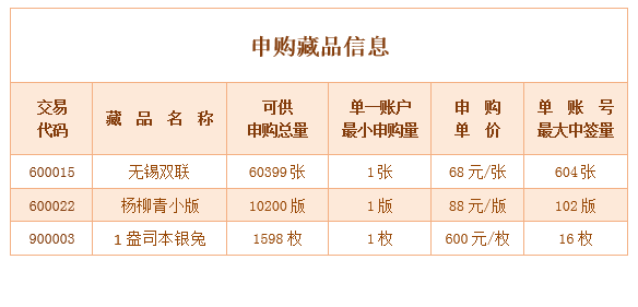 2014第129号《无锡双联…