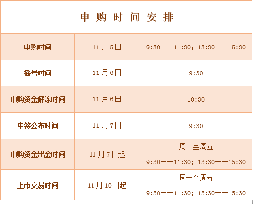 QQ截图20141104152037.png