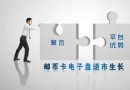 聚合平台优势&nbsp;邮币卡电…