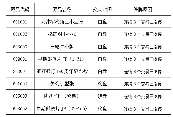 《中期邮资片JP（32
