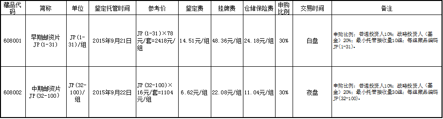 《早期邮资片JP(1