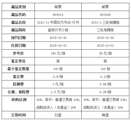 201511031446537291767304.png blob.png