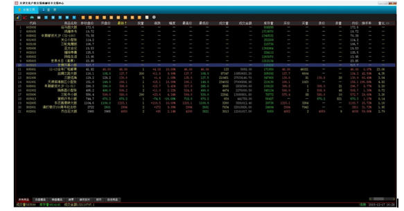 2015.12.17【6828北京…