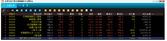2015.11.17【6666湖南…