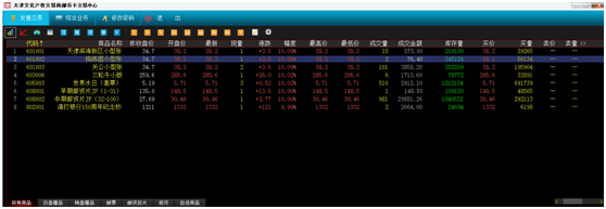 2015.10.27【5555盘后…
