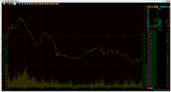 1107&nbsp;广州量石：大浪淘…