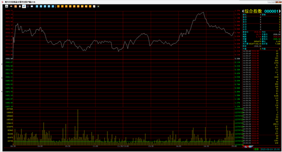 0919 广州量石:风声四…