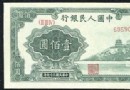 15版100元将发行：盘点…