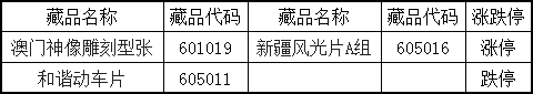 2015（风）第429号&nbsp;《…
