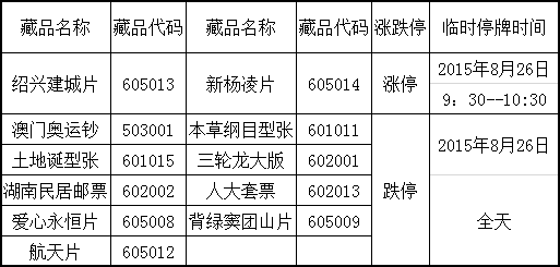 2015（风）第356号&nbsp;《…