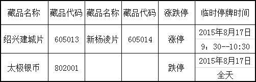 2015（风）第346号&nbsp;《…