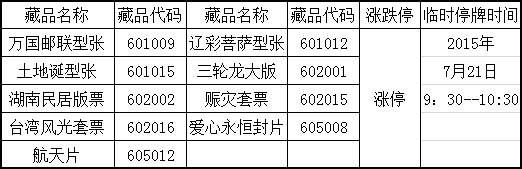 2015（风）第308号&nbsp;《…