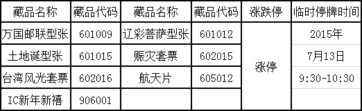 2015（风）第293号&nbsp;《…