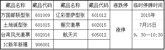 2015（风）第298号&nbsp;《…