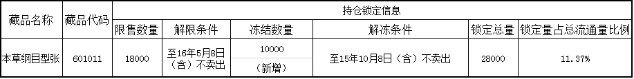 2015（交）第275号　关…