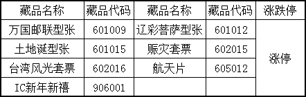 2015(风)&nbsp;第255号&nbsp;《万…