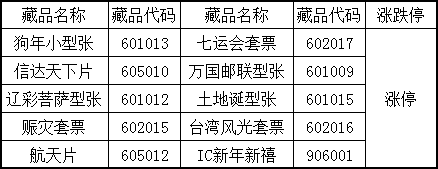 2015(风) 第245号 《狗…