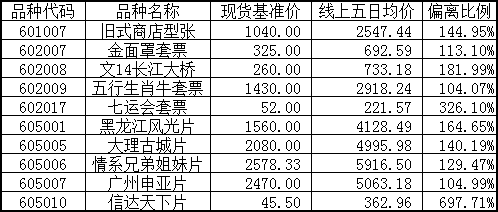 2015（风）第251号&nbsp;《…