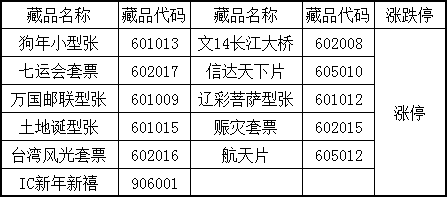 2015(风)&nbsp;第234号&nbsp;《狗…