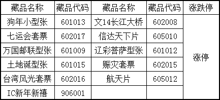 2015(风) 第238号 《狗…