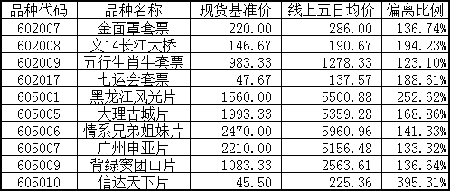 2015(风)第239号 《…
