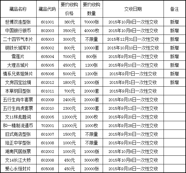 2015（交）第241号　关…
