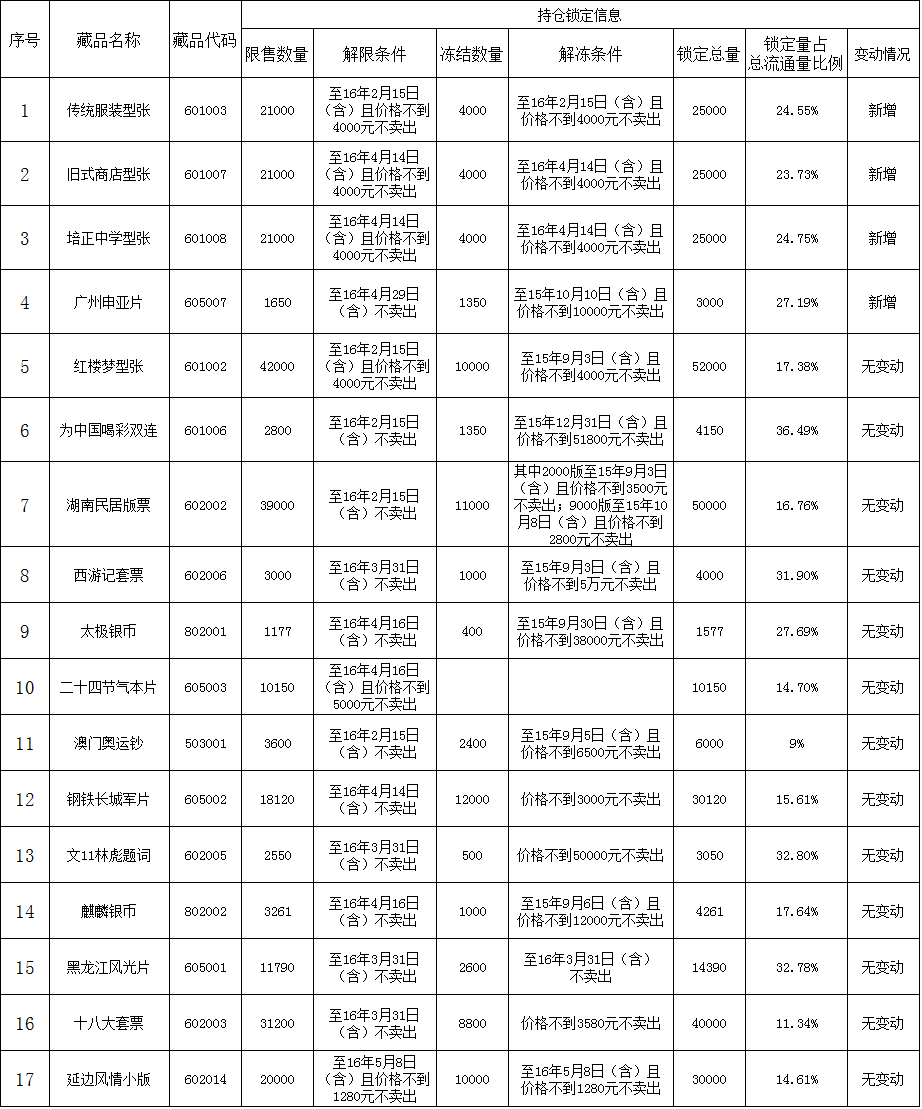 2015（交）第242号　关…
