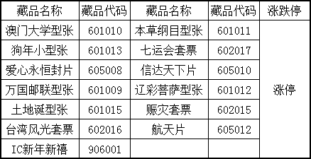 2015(风) 第227号 《信…