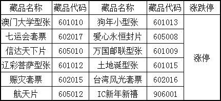 2015(风) 第230号 《澳…