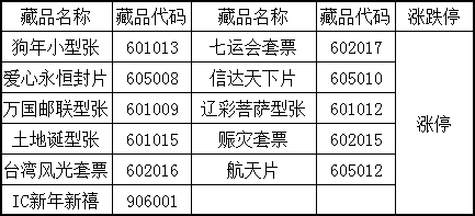 2015(风)&nbsp;第232号&nbsp;《狗…