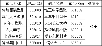 2015(风)&nbsp;第214号&nbsp;《信…