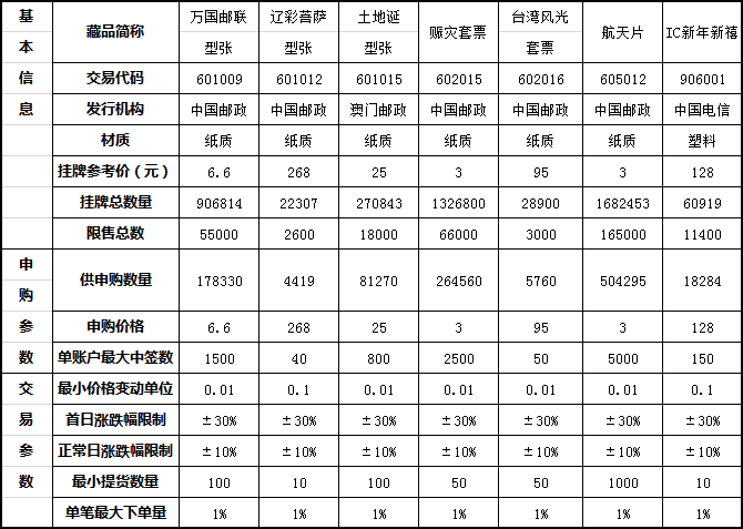 2015（交）第195号 《…