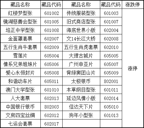 2015(风)&nbsp;第181号&nbsp;《信…