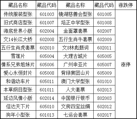 2015(风)&nbsp;第171号&nbsp;《信…