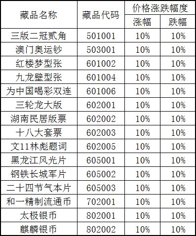 2015（交）第172号　关…
