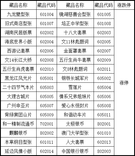 2015(风)&nbsp;第155号&nbsp;《九…