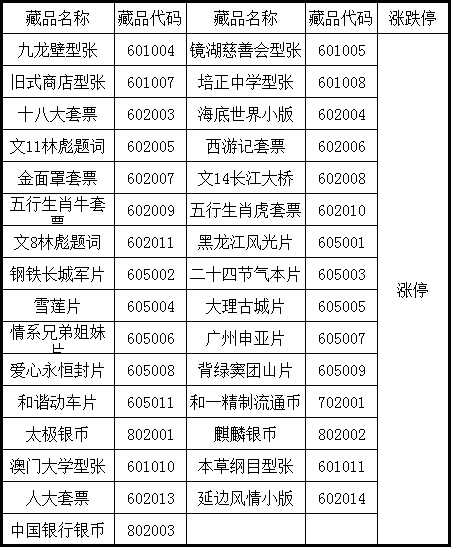 2015(风) 第131号 《九…