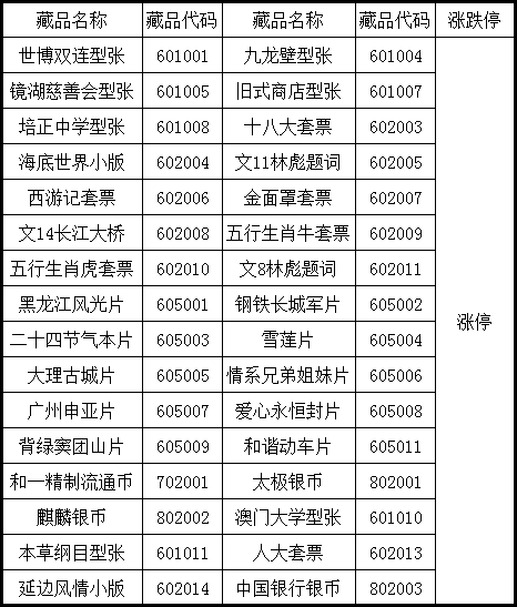 2015(风)&nbsp;第123号&nbsp;《九…