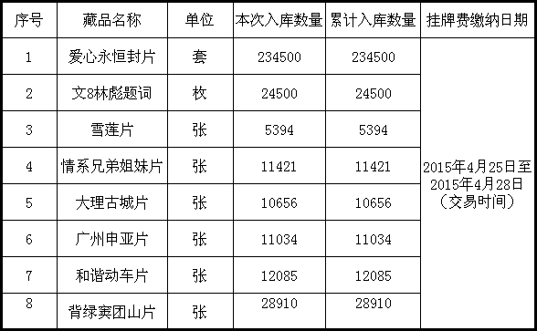 2015(托) 第089号 《…