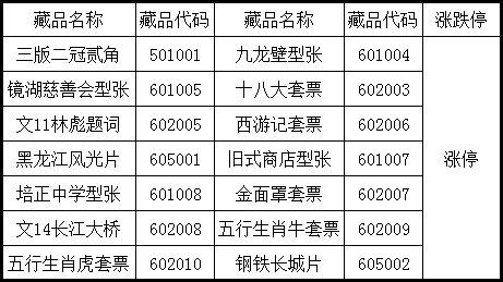 2015(风)&nbsp;第078号&nbsp;《三…