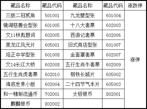 2015(风)&nbsp;第082号&nbsp;《三…