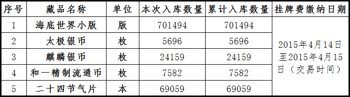 2015(托)第067号 《和…