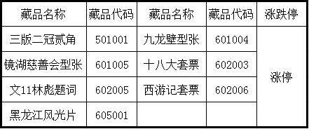 2015(风)&nbsp;第073号&nbsp;《三…