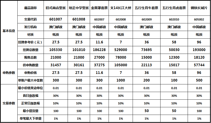 2015(交) 第061号 《旧…